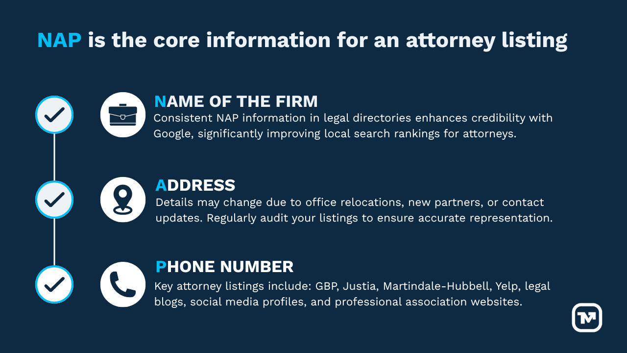 Local Citations & Business Listings for Law Firms NAP Consistency Law Firms,